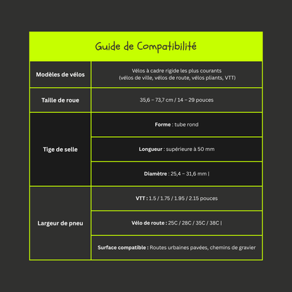 Kit d’Assistance Électrique pour Vélo – P.wheel
